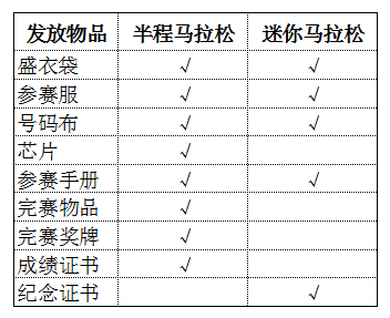 不予排名.png