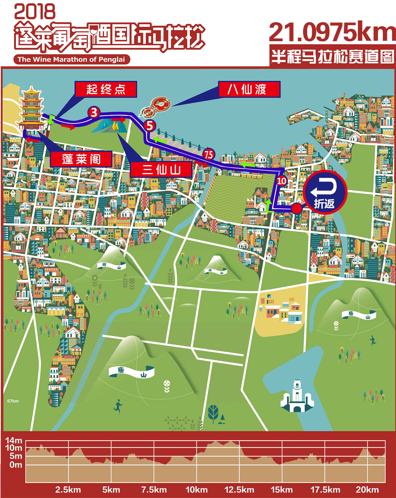 蓬莱半程赛道图.jpg