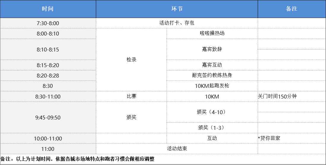 活动流程.png