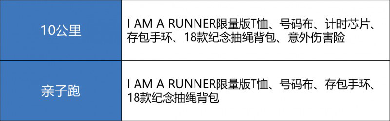 报名费用.png