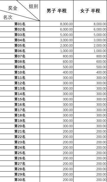 阿萨德撒的.png