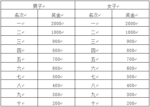 15334357973248868.png