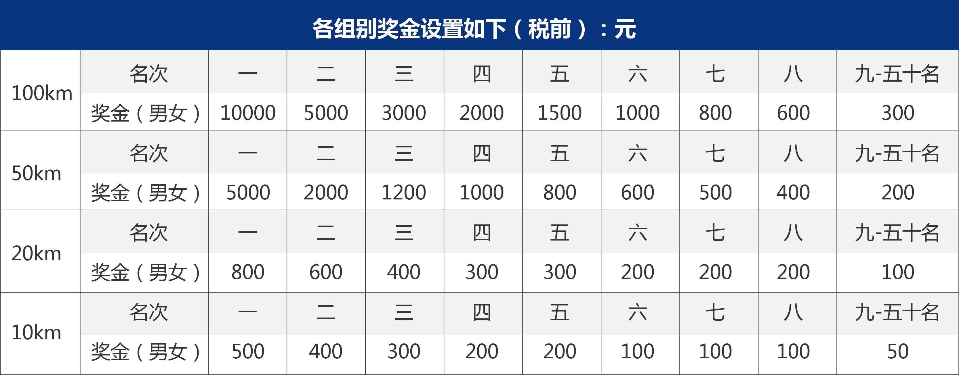 奖金.jpg