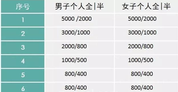 微信截图_20181018105547.png