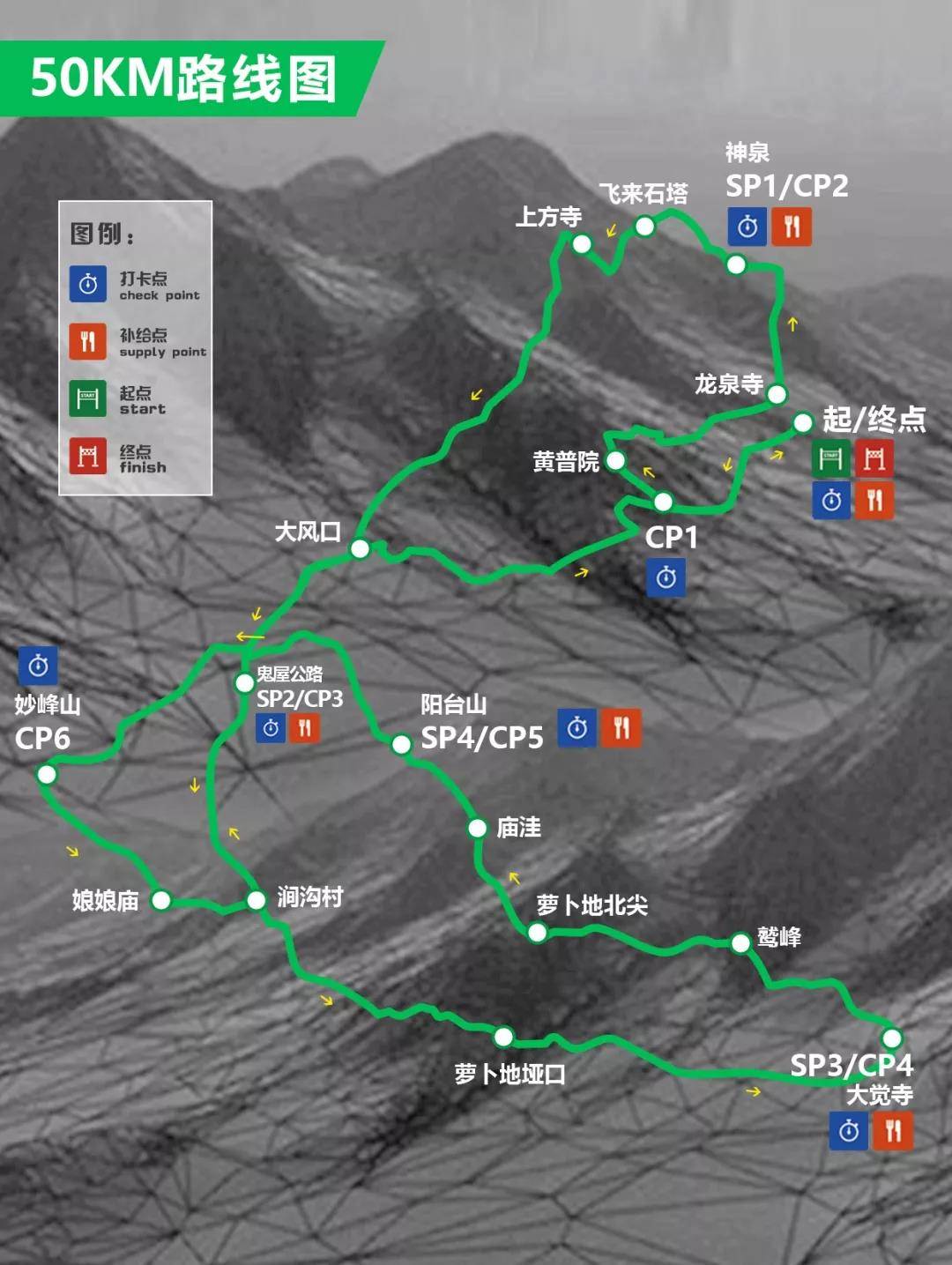 50KM线路图.jpg