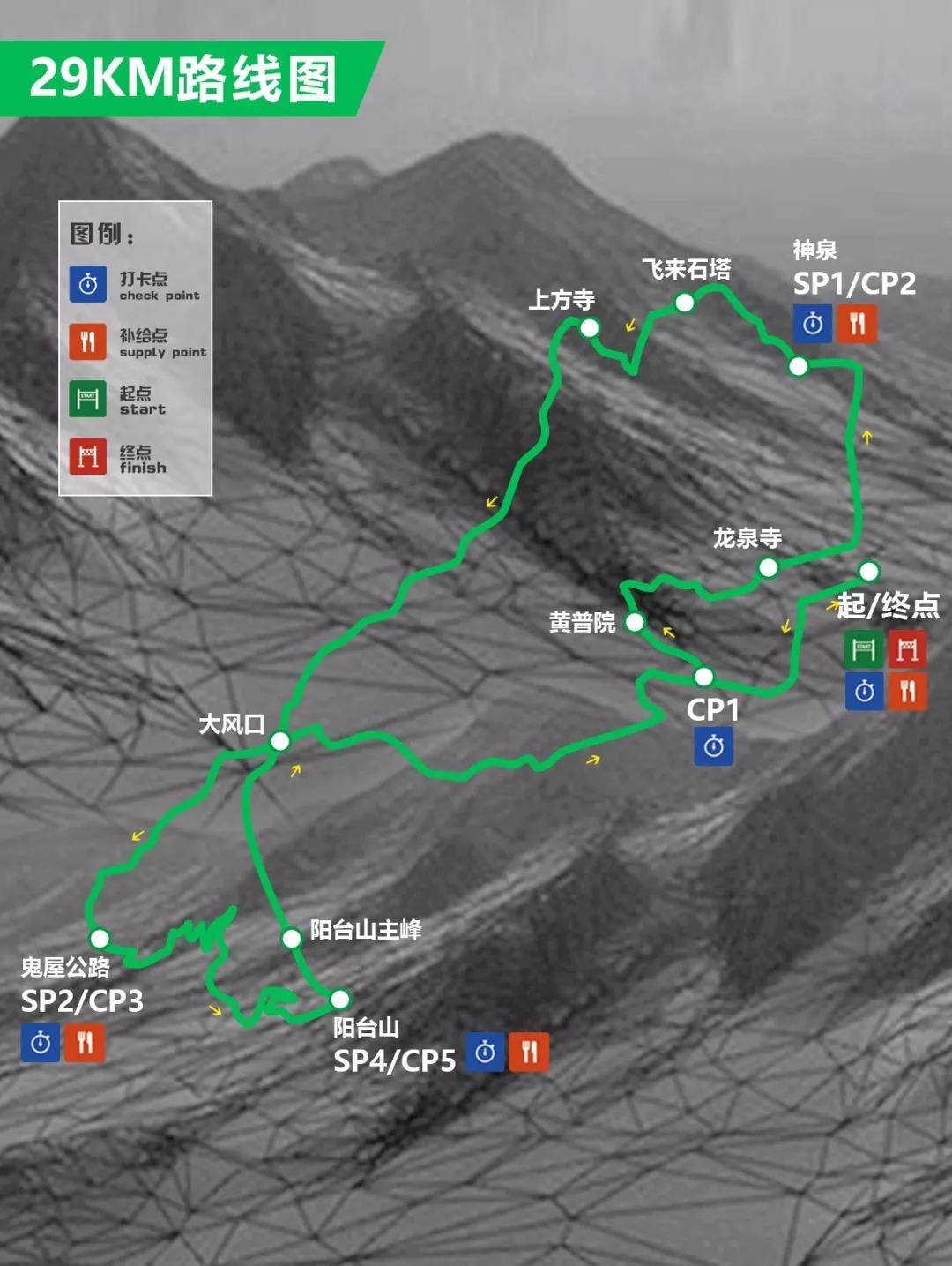 29KM线路图：.jpg