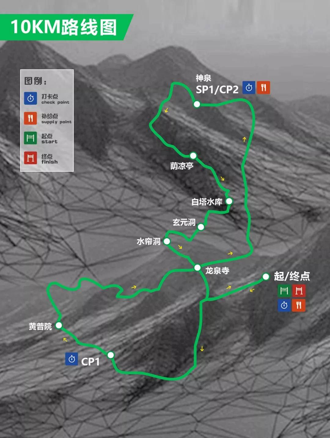 10KM线路图.jpg