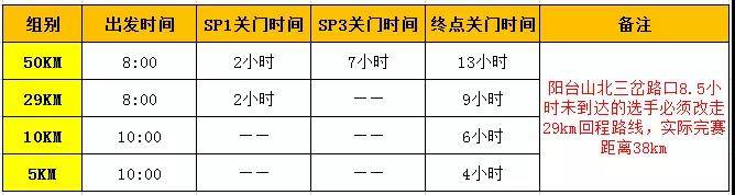 关门时间.jpg