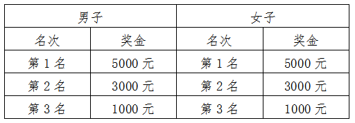 全程中国籍.png