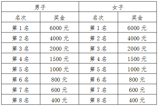 半程马拉松.png