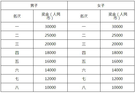 1550118487646679.png