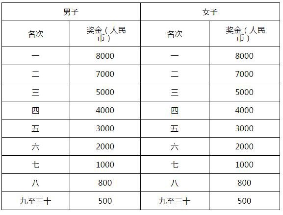 1550118501643914.png