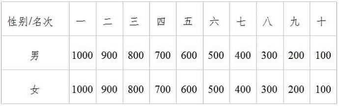 1550117376972953.jpg