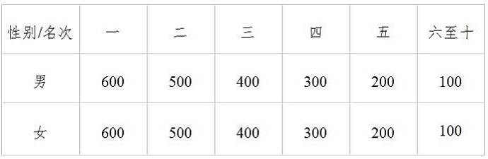 1550117387546712.jpg