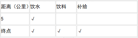 500bf10d0ba7b5d6cbefd575ee0aa1db.png