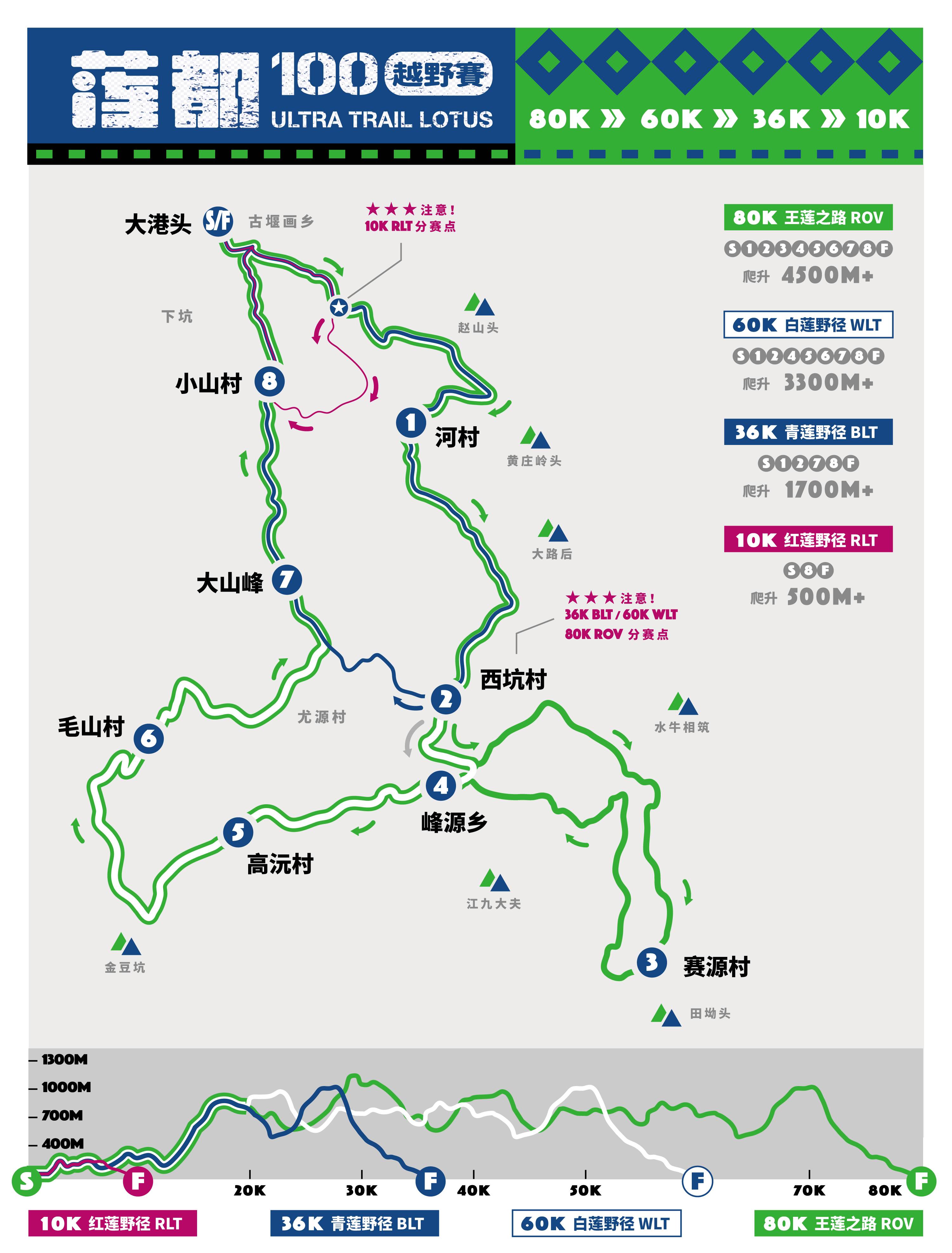 2019莲都100越野赛地图_OK_0225.jpg
