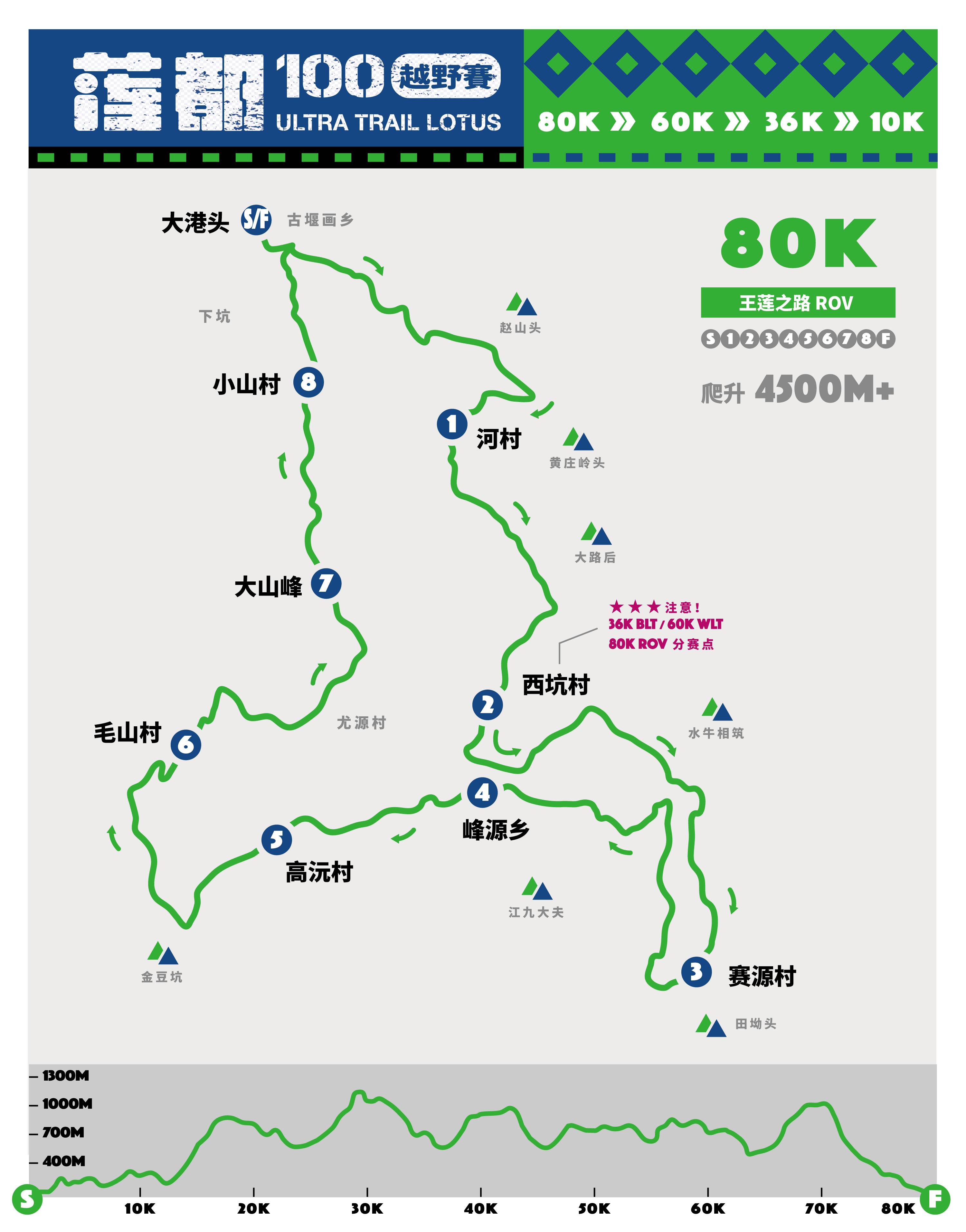 2019莲都100越野赛地图_OK_0225-80k.jpg