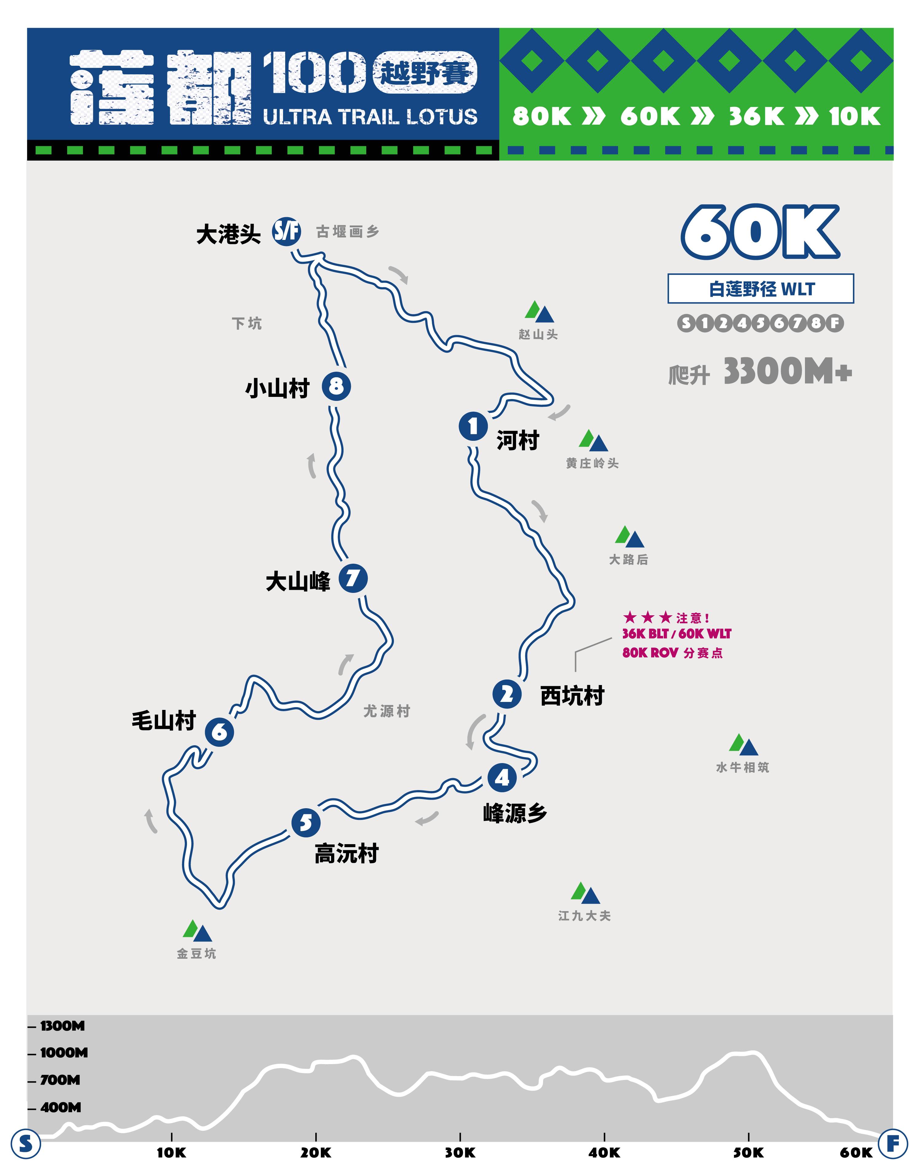 2019莲都100越野赛地图_OK_0225-60k.jpg