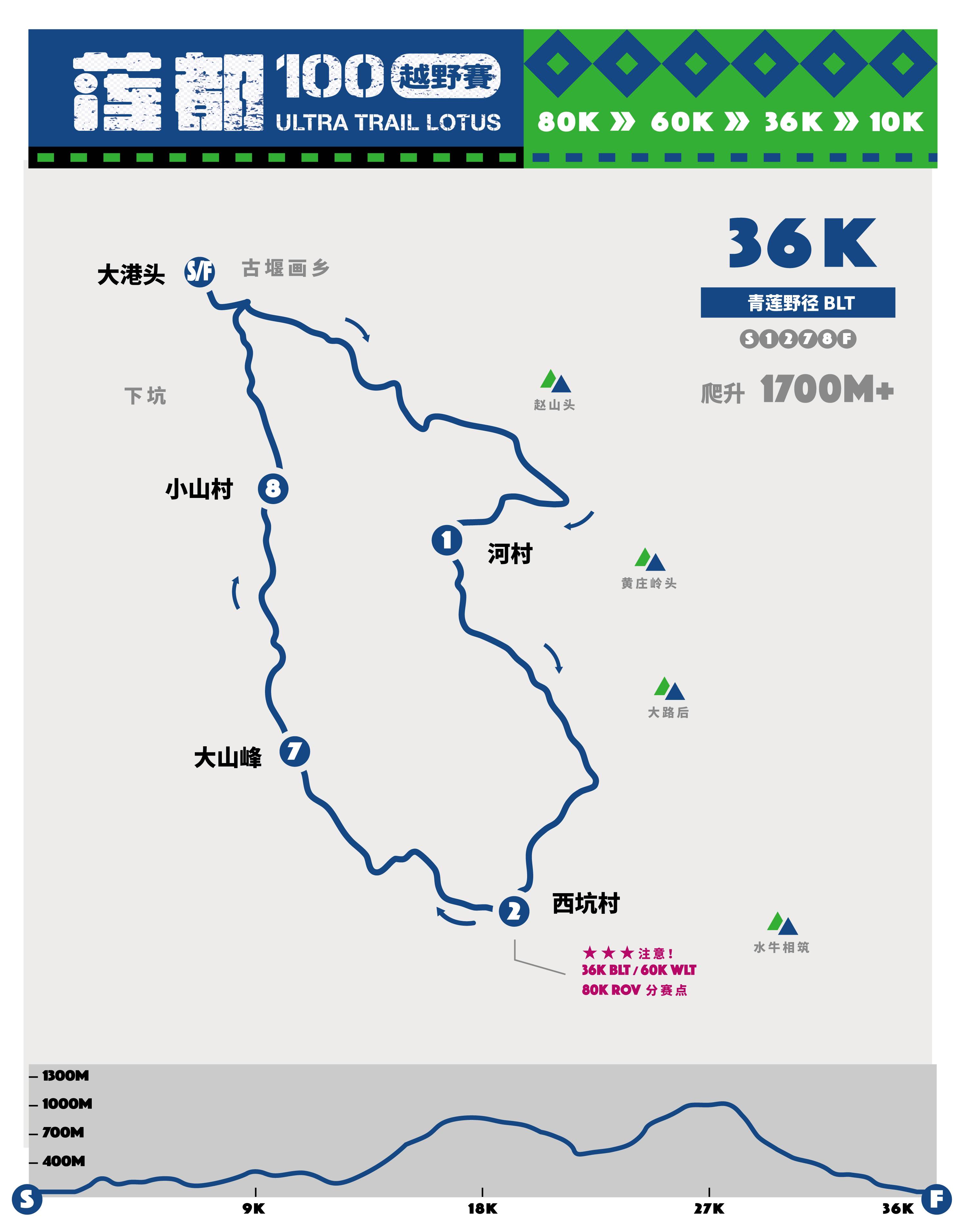 2019莲都100越野赛地图_OK_0225-36k.jpg