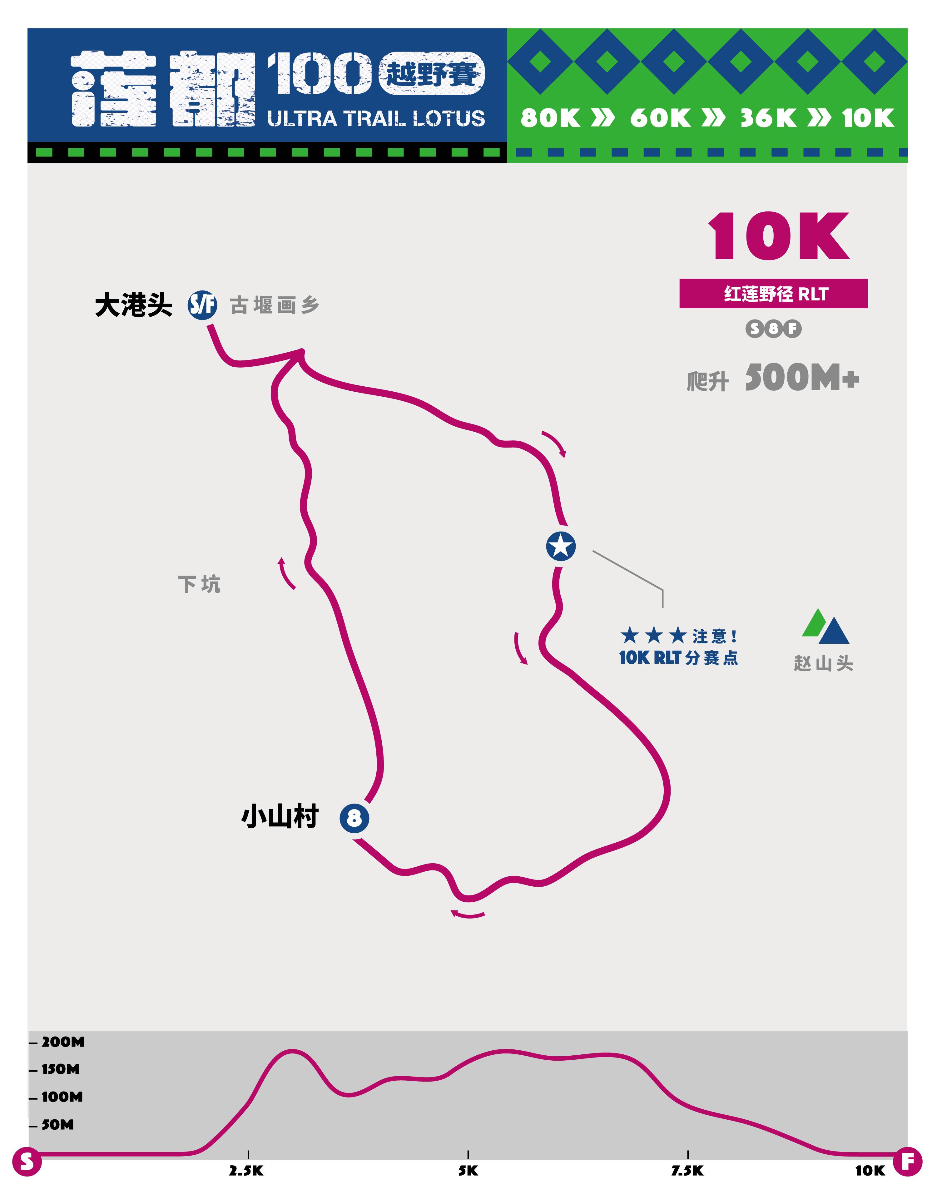 2019莲都100越野赛地图_OK_0225-10K.jpg
