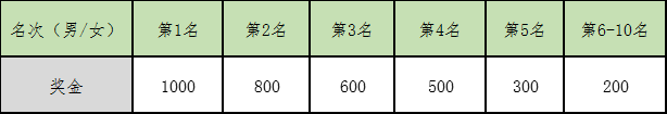 微信图片_20190321095642.png