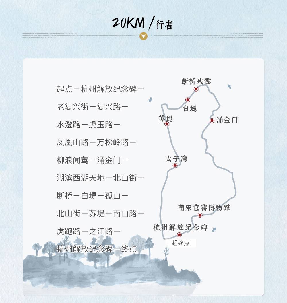 20km路线.jpg