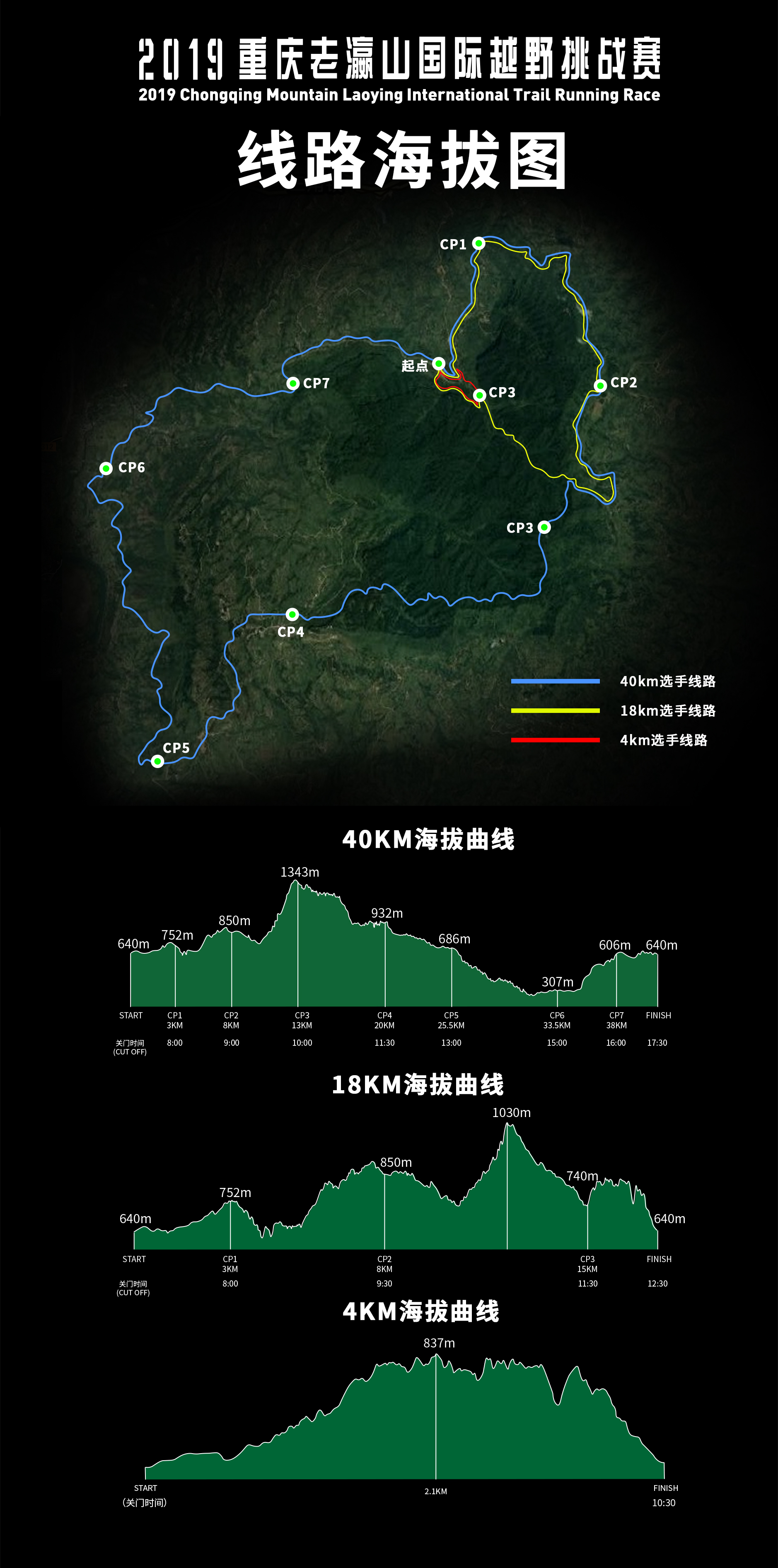 路线图.png