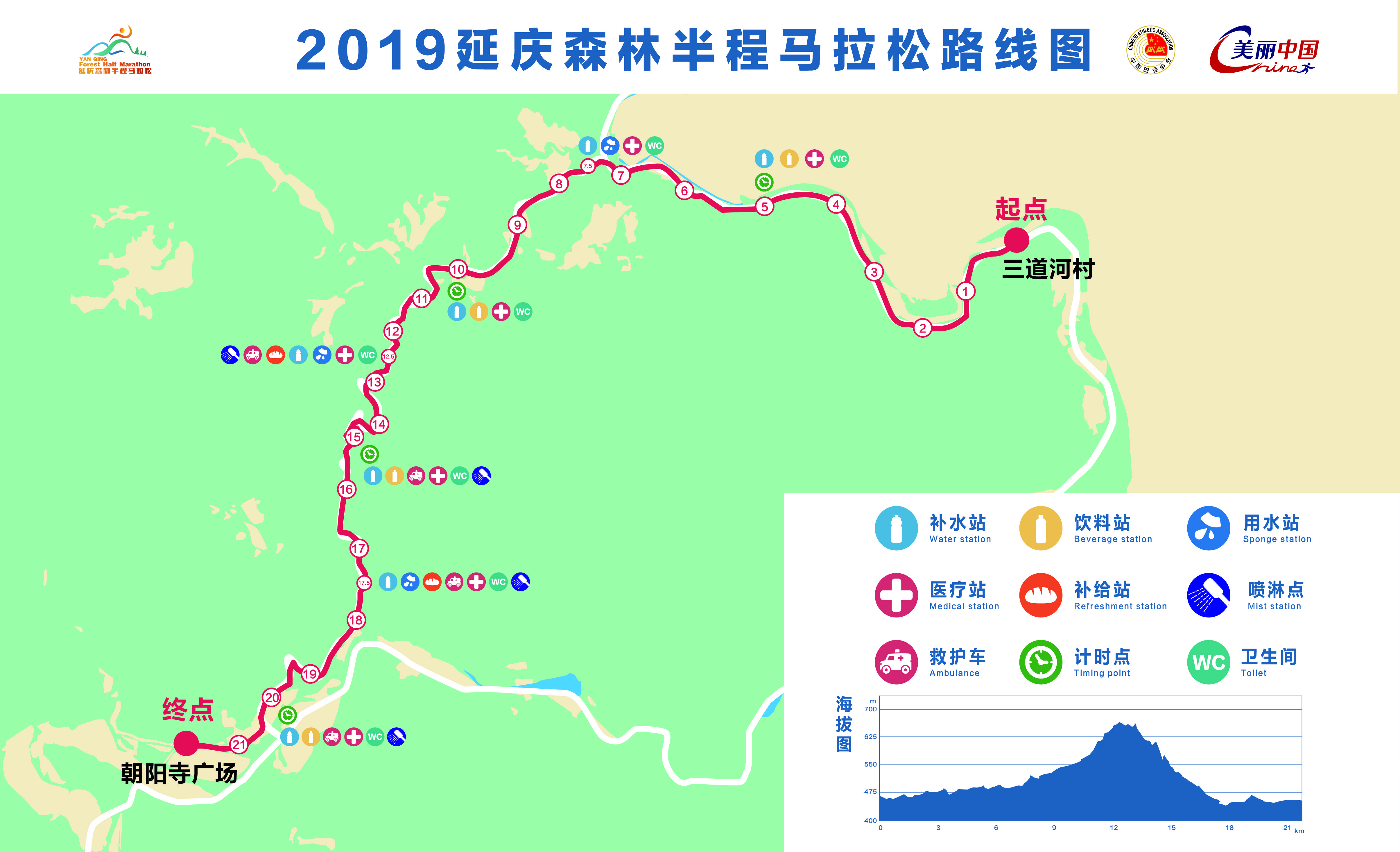 延庆-半程线路图.jpg