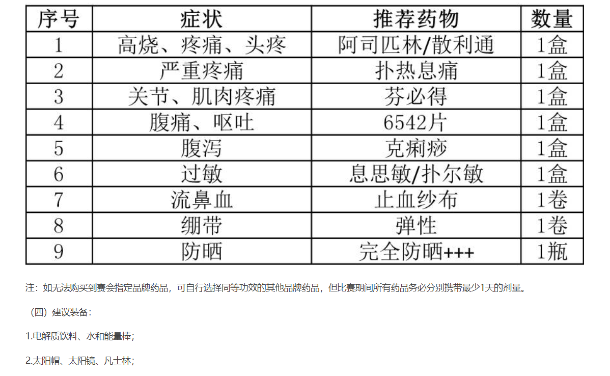 微信截图_20190725163220.png
