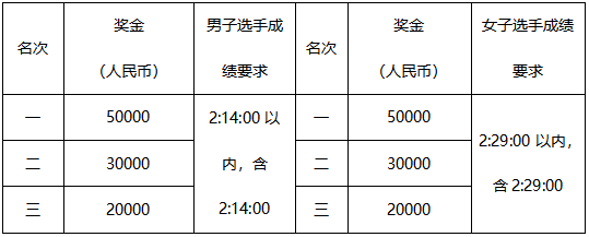 6370137583795437196634966.png