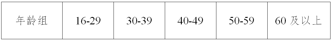 微信截图_20190916095223.png