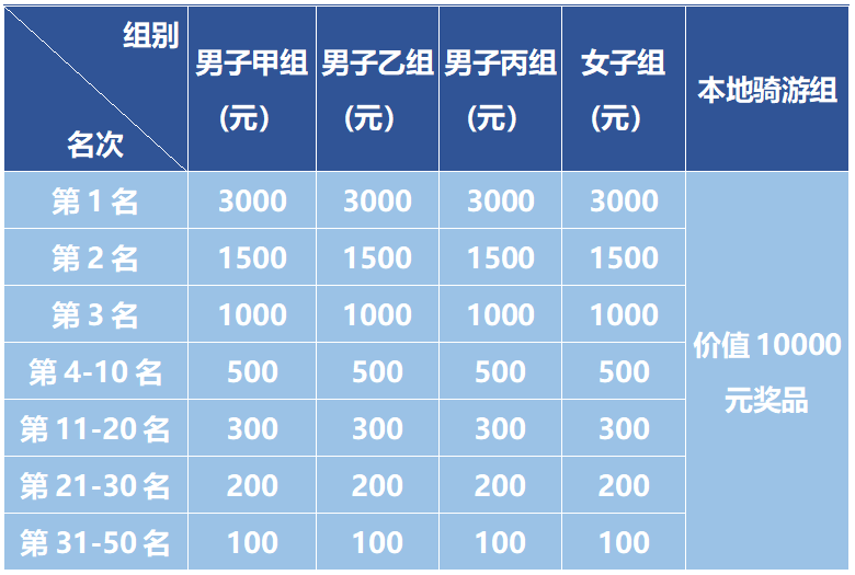 微信截图_20190919095520.png