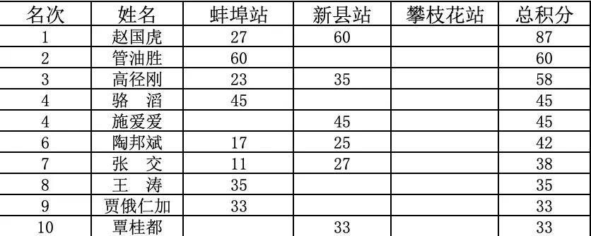 微信图片_20191122094328.jpg