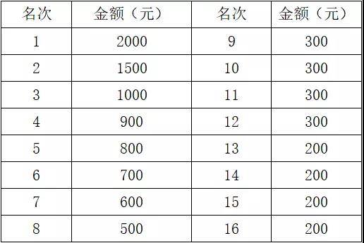 微信图片_20191122094335.jpg