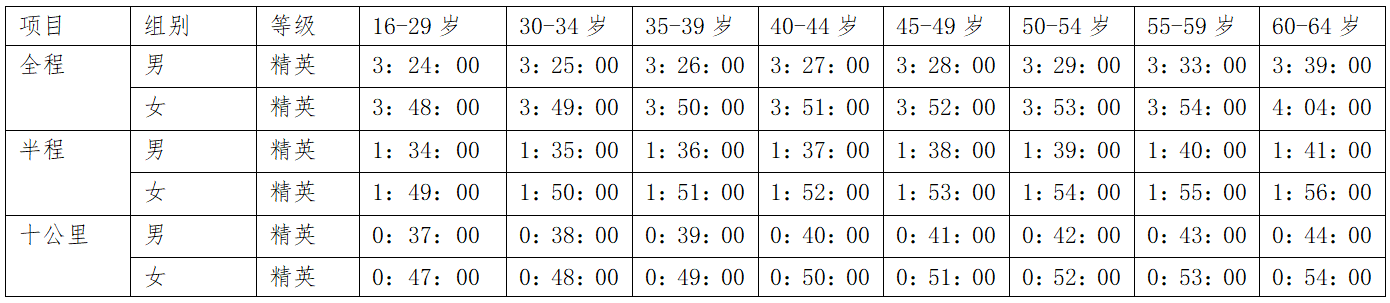 微信截图_20191122105134.png