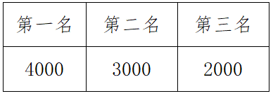 微信截图_20191122110006.png