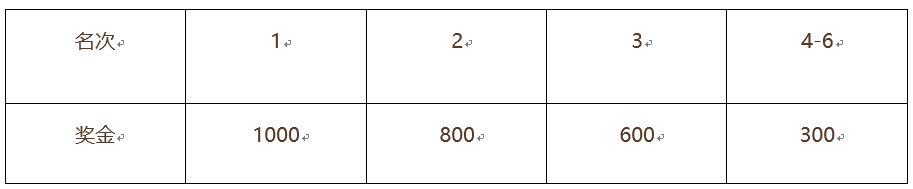 微信截图_20191201123518.png