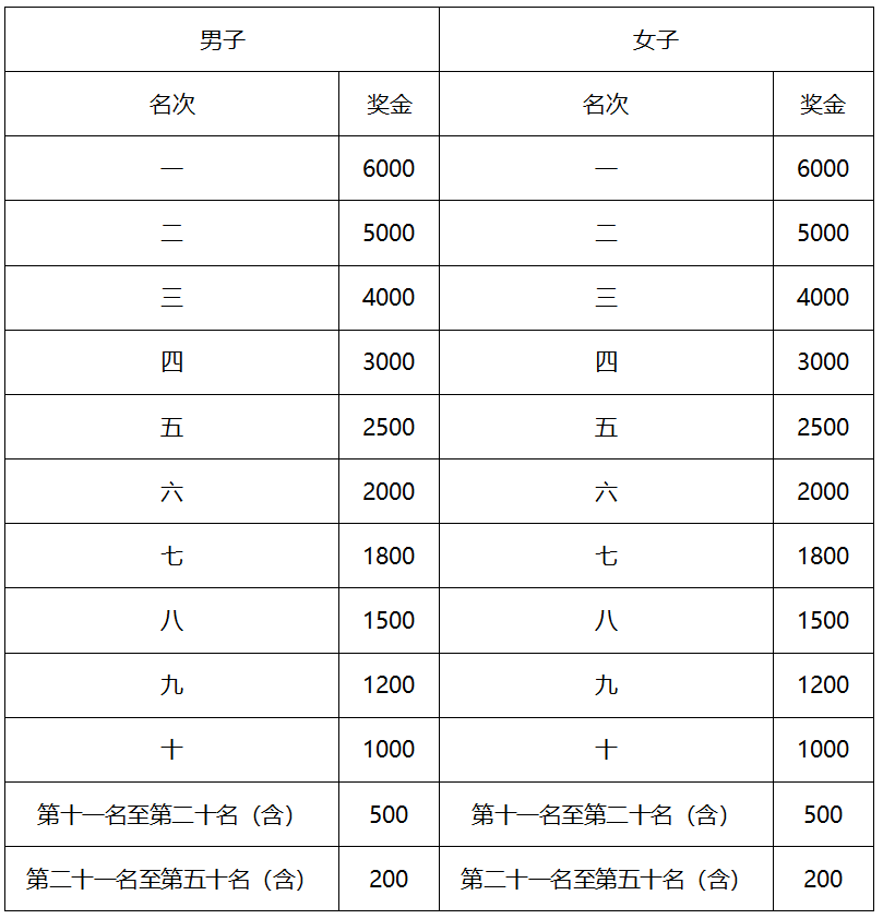 微信截图_20200102112211.png