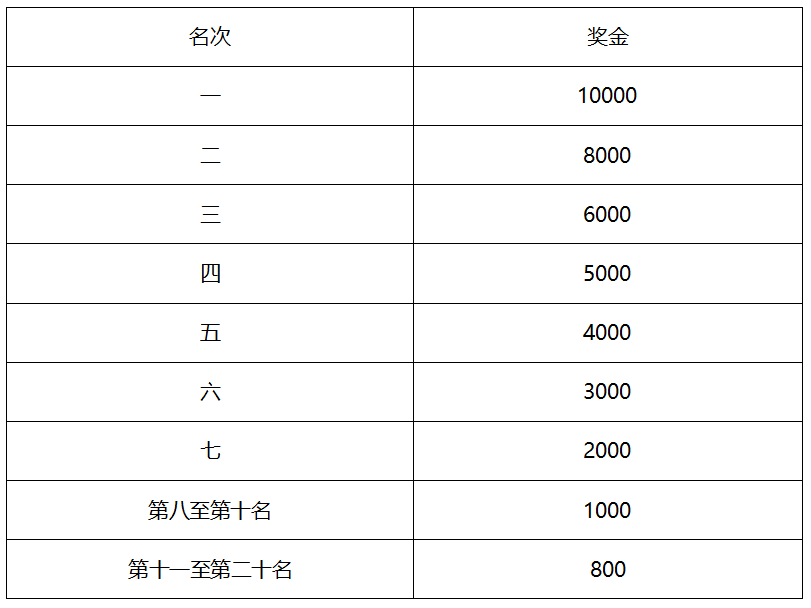 微信截图_20200102114030.png