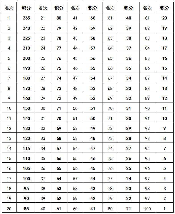 微信截图_20200120103540.png