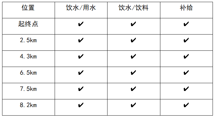 微信截图_20200511094239.png