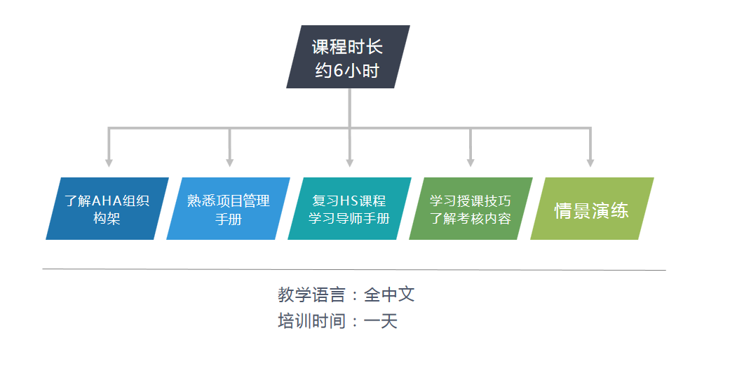 微信截图_20200618112637.png