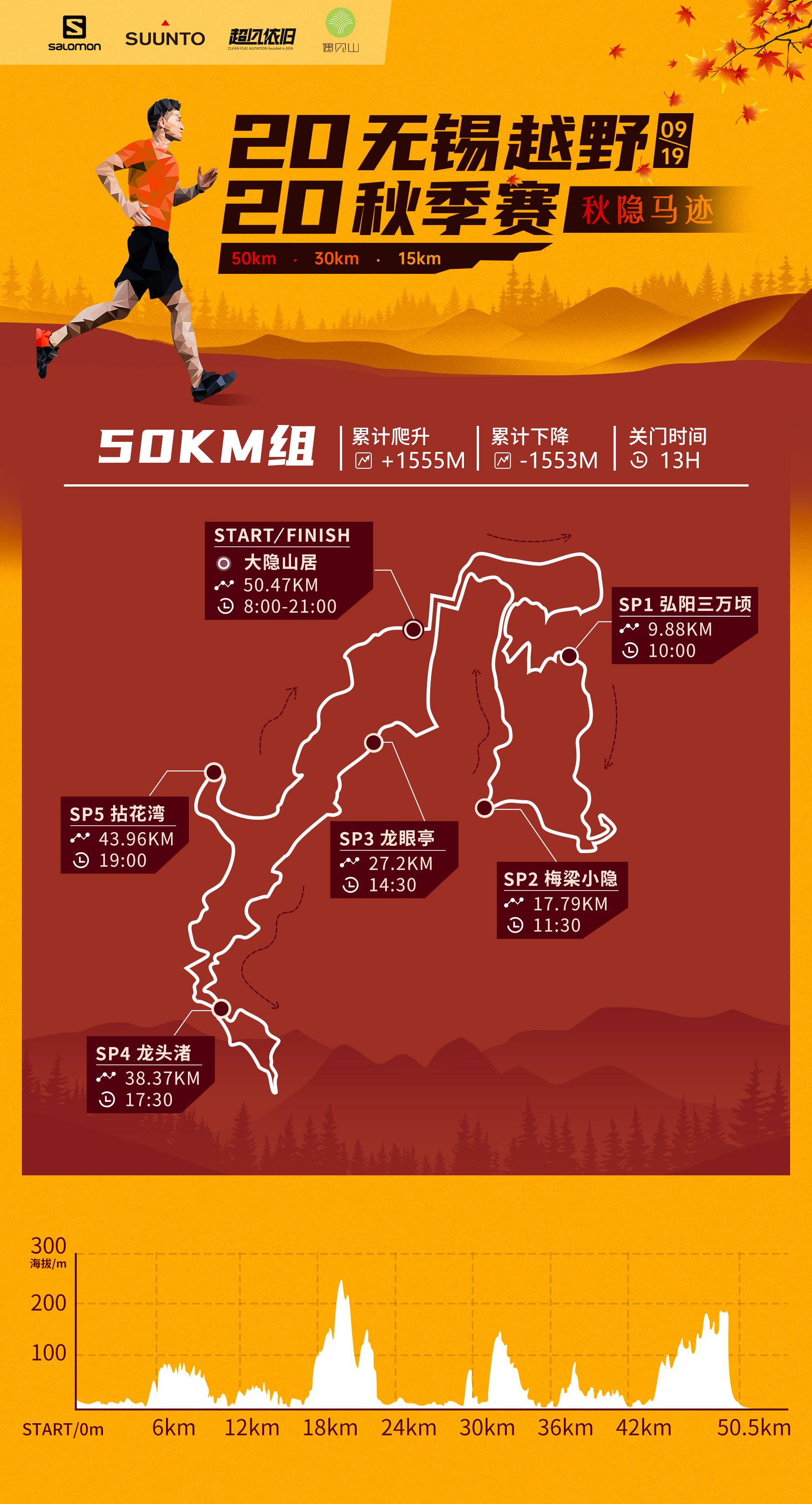 50KM.jpg