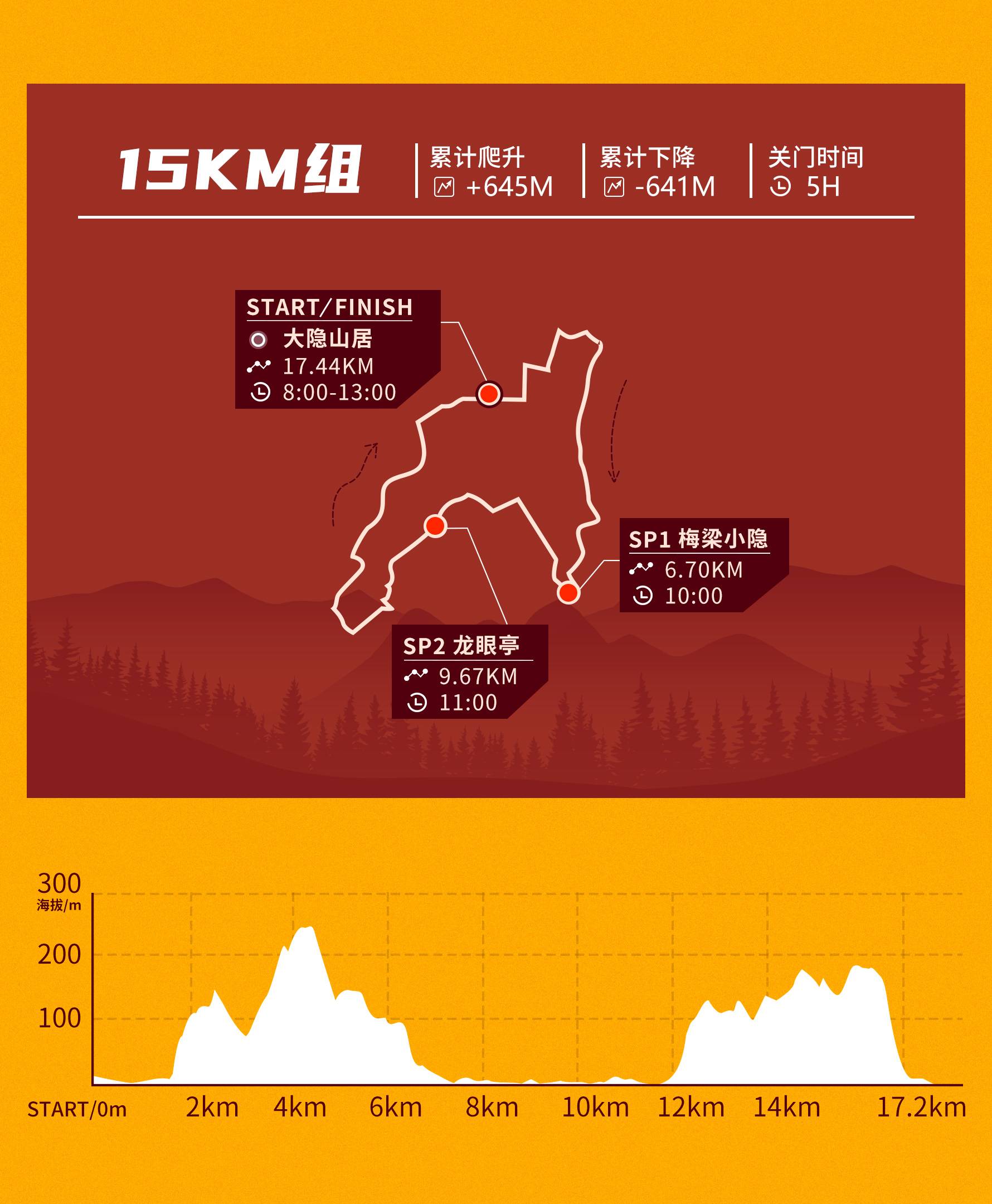 15KM.jpg