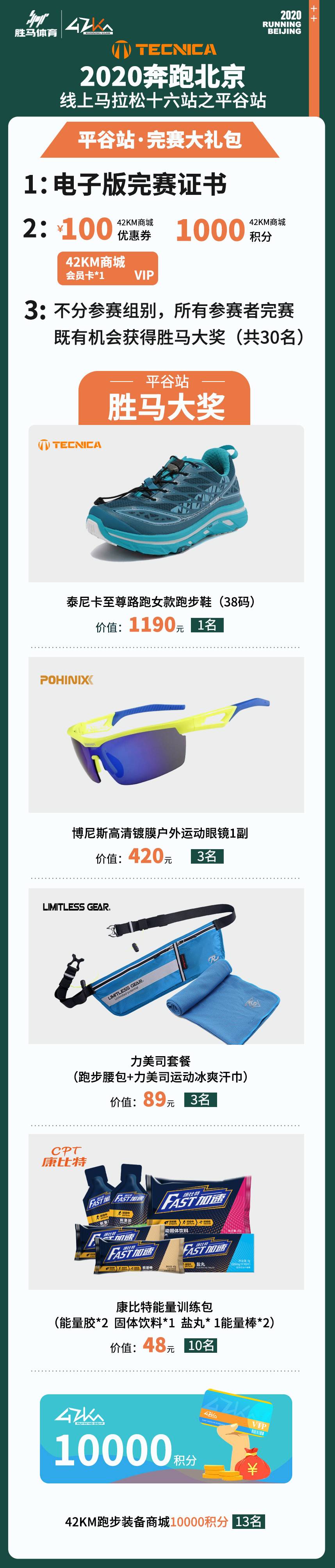 完赛大礼包长图.jpg