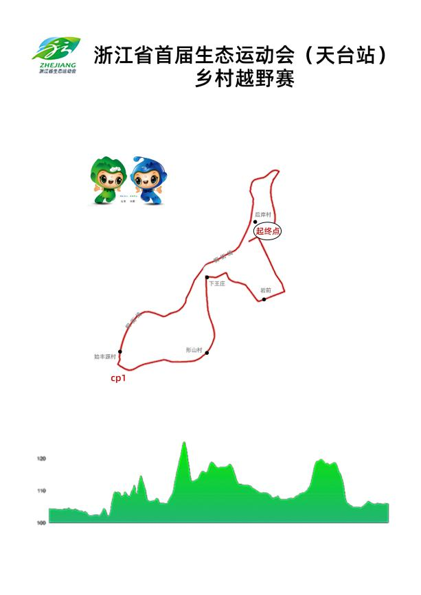 路线图.png