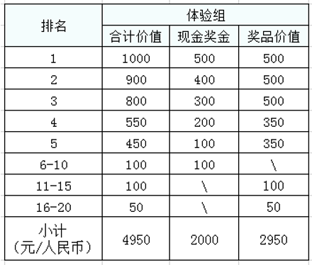 微信截图_20201013102758.png