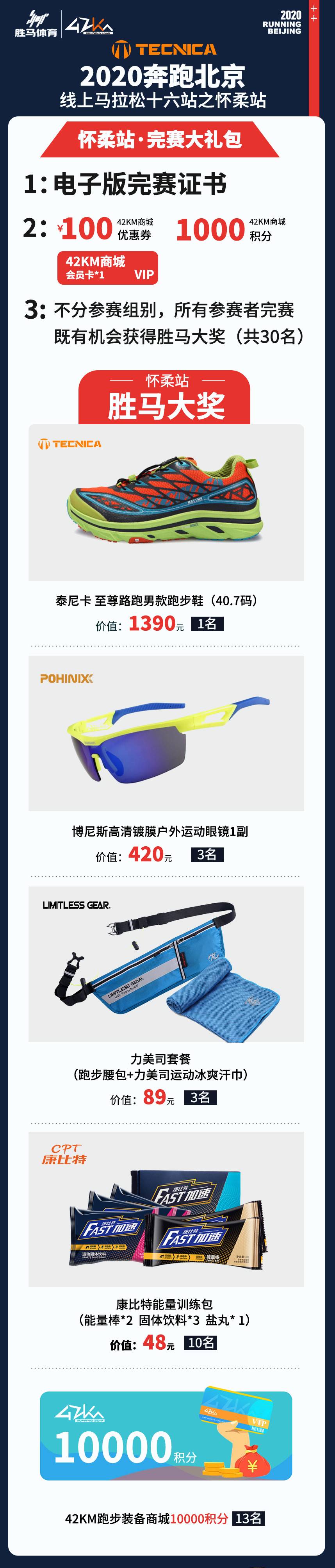 完赛大礼包长图.jpg