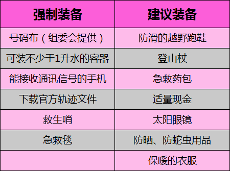 强制装备.png