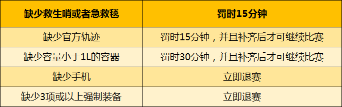 扣时.png